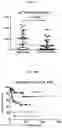 Fig. 19 - Computer method and system for deriving cell-to-cell spatial proximities