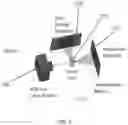 Fig. 04 - System and method for distinguishing blood components