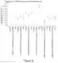 Fig. 04 - MULTIPLEXING REGULATORY ELEMENTS TO IDENTIFY CELL-TYPE SPECIFIC REGULATORY ELEMENTS