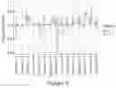 Fig. 10 - MULTIPLEXING REGULATORY ELEMENTS TO IDENTIFY CELL-TYPE SPECIFIC REGULATORY ELEMENTS