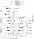 Fig. 11 - MULTIPLEXING REGULATORY ELEMENTS TO IDENTIFY CELL-TYPE SPECIFIC REGULATORY ELEMENTS