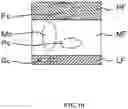 Fig. 11 - Sample analyzer and computer program product