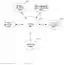 Fig. 08 - IMMUNOASSAY METHOD AND IMMUNOASSAY DEVICE