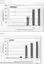Fig. 03 - IMMUNOASSAY METHOD FOR B-D-GLUCAN IN BIOLOGICAL SAMPLE, AND AN ASSAY KIT FOR B-D-GLUCAN