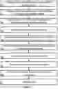 Fig. 12 - Multivalent binding composition for nucleic acid analysis