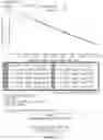 Fig. 21 - Multivalent binding composition for nucleic acid analysis
