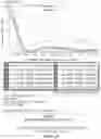 Fig. 25 - Multivalent binding composition for nucleic acid analysis