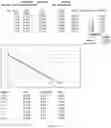 Fig. 04 - METHODS AND COMPOSITIONS FOR DETECTING MYCOTOXINS