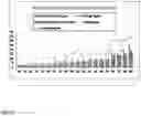 Fig. 04 - METHOD FOR DIAGNOSING AND STAGING HERPESVIRUS-MEDIATED NEURODEGENERATION