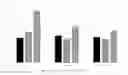 Fig. 01 - Assays for improving automated antimicrobial susceptibility testing accuracy