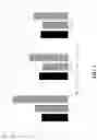 Fig. 02 - Assays for improving automated antimicrobial susceptibility testing accuracy