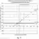 Fig. 17 - Compositions, methods and kits for diagnosis of lung cancer