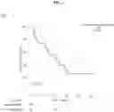 Fig. 02 - BIOMARKER WITH THERAPEUTIC IMPLICATIONS FOR PERITONEAL CARCINOMATOSIS