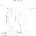 Fig. 03 - BIOMARKER WITH THERAPEUTIC IMPLICATIONS FOR PERITONEAL CARCINOMATOSIS