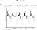 Fig. 11 - BIOMARKER WITH THERAPEUTIC IMPLICATIONS FOR PERITONEAL CARCINOMATOSIS