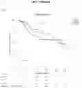 Fig. 13 - BIOMARKER WITH THERAPEUTIC IMPLICATIONS FOR PERITONEAL CARCINOMATOSIS