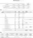 Fig. 31 - BIOMARKER WITH THERAPEUTIC IMPLICATIONS FOR PERITONEAL CARCINOMATOSIS