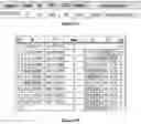 Fig. 02 - METHODS FOR CHARACTERIZING COMPOSITIONS COMPRISING PEANUT ANTIGENS