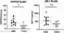 Fig. 01 - COMPOSITIONS AND METHODS FOR DIAGNOSING URINARY TRACT OBSTRUCTION