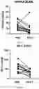 Fig. 04 - COMPOSITIONS AND METHODS FOR DIAGNOSING URINARY TRACT OBSTRUCTION