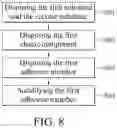 Fig. 08 - Probe card and manufacturing method thereof