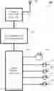Fig. 01 - Systems, methods and devices for remote power management and discovery