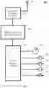Fig. 02 - Systems, methods and devices for remote power management and discovery