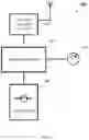 Fig. 05 - Systems, methods and devices for remote power management and discovery