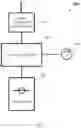 Fig. 06 - Systems, methods and devices for remote power management and discovery