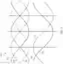 Fig. 04 - Dual channel differential sensor