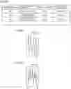 Fig. 06 - SYSTEM AND METHOD FOR SENSING FAULT SYMPTOM BEFORE OCCURRENCE OF FAULT UTILIZING NEURAL NETWORK MODEL