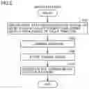 Fig. 10 - SYSTEM AND METHOD FOR SENSING FAULT SYMPTOM BEFORE OCCURRENCE OF FAULT UTILIZING NEURAL NETWORK MODEL