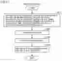 Fig. 12 - SYSTEM AND METHOD FOR SENSING FAULT SYMPTOM BEFORE OCCURRENCE OF FAULT UTILIZING NEURAL NETWORK MODEL