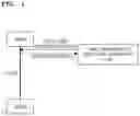 Fig. 02 - Apparatus and method for detecting cable fault based on reflectometry using AI