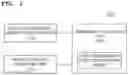 Fig. 03 - Apparatus and method for detecting cable fault based on reflectometry using AI