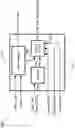Fig. 03 - Method and circuit for at-speed testing of multicycle path circuits