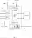 Fig. 04 - Implementing a JTAG device chain in multi-die integrated circuit
