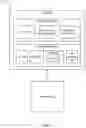Fig. 09 - Implementing a JTAG device chain in multi-die integrated circuit
