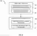 Fig. 11 - Implementing a JTAG device chain in multi-die integrated circuit