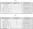 Fig. 04 - Battery diagnosing system and method