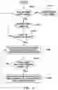 Fig. 08 - System for identifying controller causing electrical discharge of vehicle