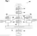 Fig. 02 - METHOD FOR DETERMINING THE STATE OF HEALTH OF AN ELECTRICAL ENERGY STORE, COMPUTER PROGRAM PRODUCT, AND MACHINE-READABLE MEMORY MEDIUM