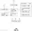 Fig. 09 - Method and system to select a process for estimating the location of a radio device