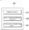 Fig. 02 - APPARATUS AND METHOD FOR ESTIMATING HUMAN POSTURE