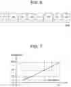 Fig. 07 - RADAR SYSTEM AND IMAGING METHOD