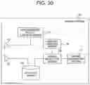 Fig. 28 - RADAR SYSTEM AND IMAGING METHOD