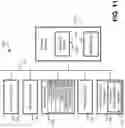 Fig. 12 - Ego-velocity estimation using radar or LIDAR beam steering