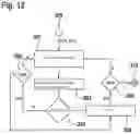 Fig. 09 - LIDAR SENSOR SYSTEM
