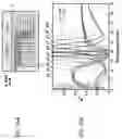Fig. 16 - RESONANT FILTERS HAVING SIMULTANEOUSLY TUNED CENTRAL WAVELENGTHS AND SIDEBANDS