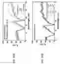 Fig. 21 - RESONANT FILTERS HAVING SIMULTANEOUSLY TUNED CENTRAL WAVELENGTHS AND SIDEBANDS